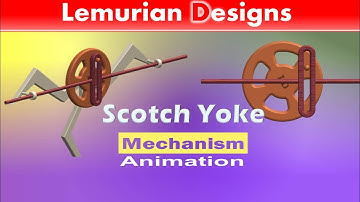 Scotch yoke mechanism animation | Lemurian Designs
