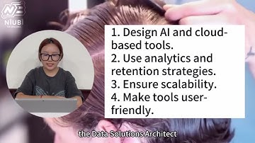 CDS 506 Promotional Video: Niubi DataWorks (Group 7)