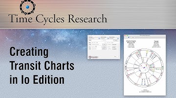 Creating Transit Charts in Io Edition