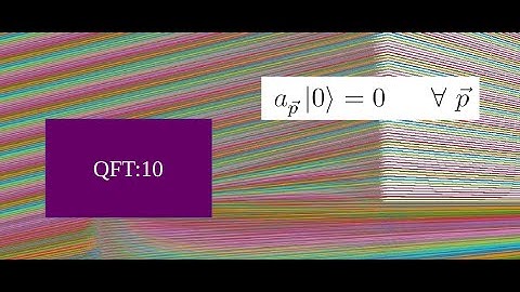 Quantum Field Theory 10:: Field operators and particle creation (Klein Gordon field)
