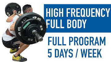 HIGH FREQUENCY 5 Day Full Body Split | Full Hypertrophy Program