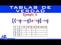 Tablas de verdad | Ejemplo 6