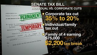How the tax reform bill will effect you