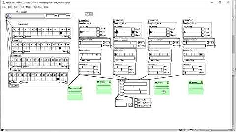 Drum Sampler / Sequencer in Pure Data