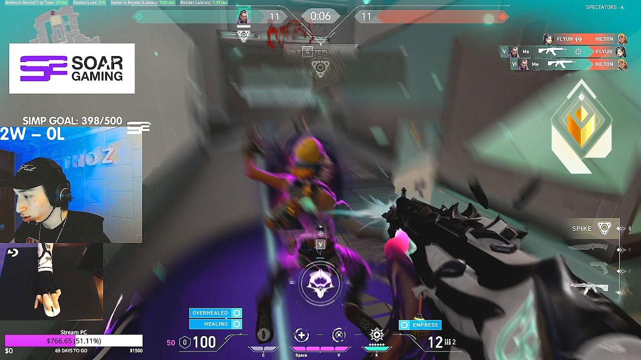 The 140ms Reaction Time Reyna