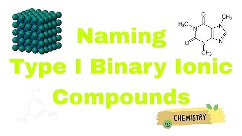Naming Type I Binary Ionic Compounds 
