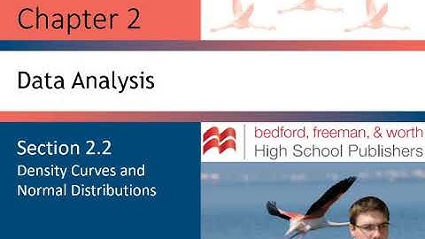 2.2 Density Curves and Normal Distributions part 1