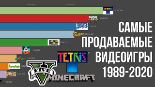 САМЫЕ ПРОДАВАЕМЫЕ ВИДЕОИГРЫ ЗА ВСЕ ВРЕМЯ 1989-2020 / Самые популярные видеоигры в мире