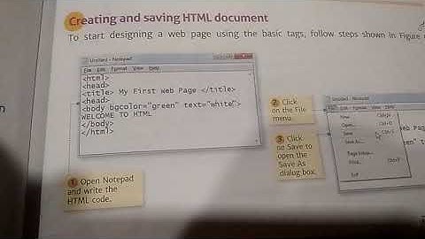 Class-7th Computer/ Ch-6 Creating and saving HTML document