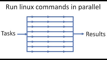 How to run Linux commands in parallel