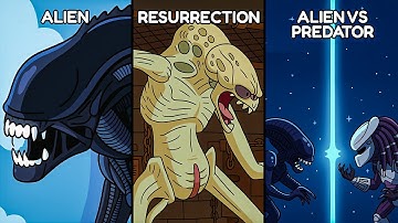 The Entire Alien Franchise Explained