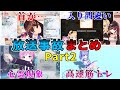 VTuber達の放送事故シーンまとめまPart2「ホロライブ/にじさんじ /切り抜き」