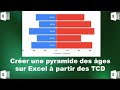 Créer une pyramide des âges sur Excel. #excel #formationexcel