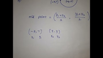 CLASS 9 MATHS  COORDINATE  GEOMETRY EXERCISE 5.3 Q.NO_2