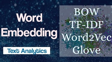 Word Embedding in Text Mining | Text Mining Tutorial