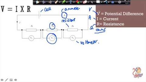 Additional Physics (P2) V = I x R