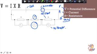 Additional Physics (P2) V = I x R