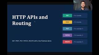 HTTP APIs & Routing in Node.js Without Express | GET, POST, PUT, PATCH, DELETE 🚀