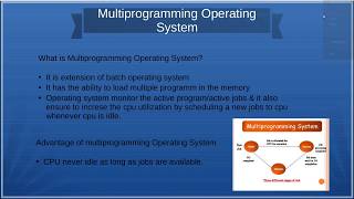 Multi Programming Operating System | Operating System