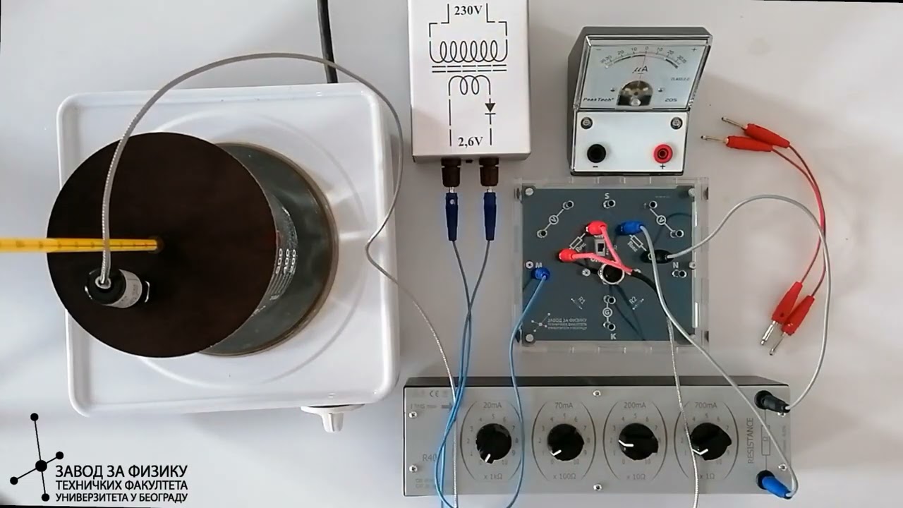 21. Određivanje temperaturskog koeficijenta otpora