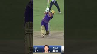 David Miller scores 24 runs in the last over in #SOvLAKR | #KnightsTV | LAKR 2024