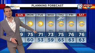 Local 10 News Weather: 12/27/2023 Morning Edition