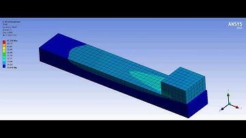 Ansys Workbench 3D Frictional heating, genuine 2-way structural-thermal simulation