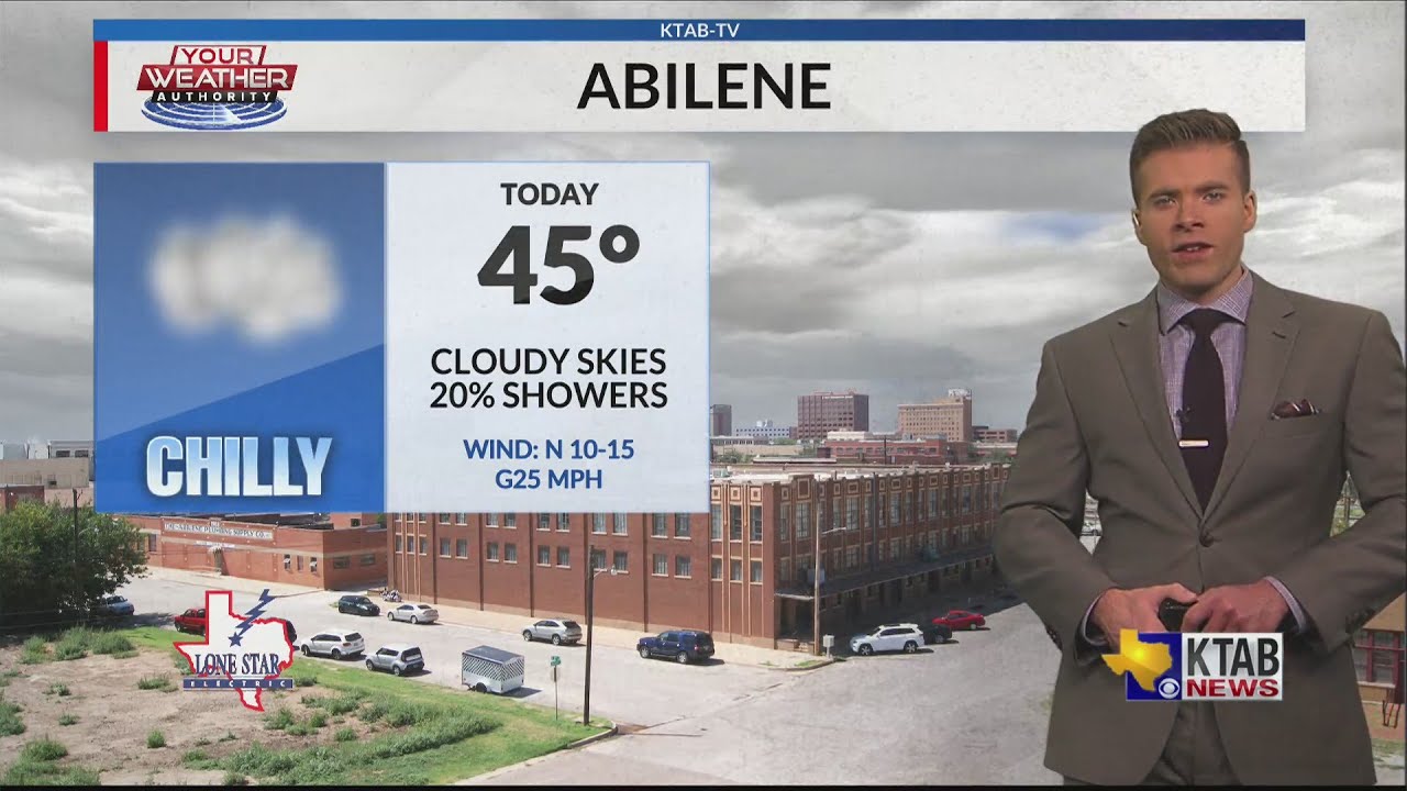 Monday, March 1, 2021: Cloudy, chilly, and breezy today with a slight ...