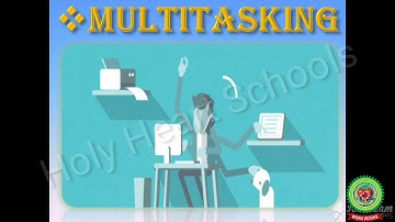 Characteristics of Computer,Limitations of Computer Class 5 Computer Holy Heart Schools