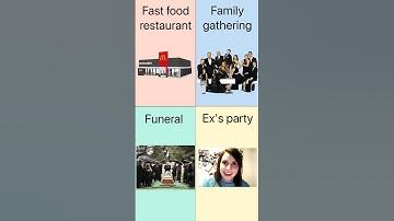 Part 17 - How many can you get correct? #games #quiz #trivia #wouldyourather