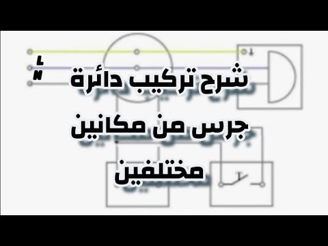 فيديو: جرس مزدحم