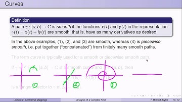 Week4Lecture2: Conformal mappings