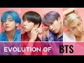 THE EVOLUTION OF BTS ( 2013 - 2019 )