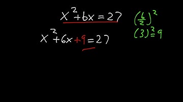 Completing the Square Part 1