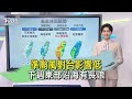 準颱風對台影響低 下週東部沿海有長浪｜午間氣象｜TVBS新聞 20240524 @TVBSNEWS01