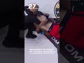 𝗣𝗙𝗟 𝗛𝗢𝗟𝗜𝗗𝗔𝗬 𝗛𝗜𝗧𝗦: 2️⃣7️⃣ | A Movsar Ibragimov Von Flue Choke is always a thing of beauty 🤌