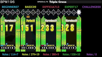 DDR / Triple Cross - SINGLE (DanceDanceRevolution A20 PLUS)