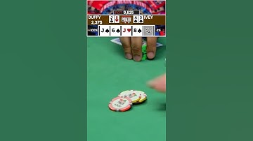 Phil Ivey TILTED at Amateur Poker Player #poker