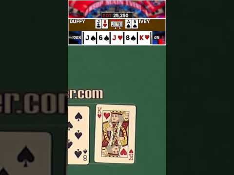 Video: Hoe werkt Shark Cage Poker?