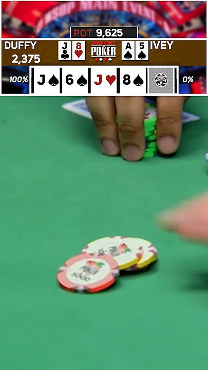 Phil Ivey TILTED at Amateur Poker Player #poker