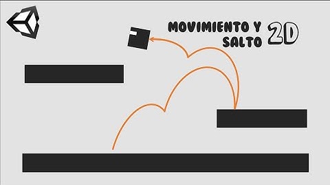 Movimiento y salto de un personaje en Unity 2D
