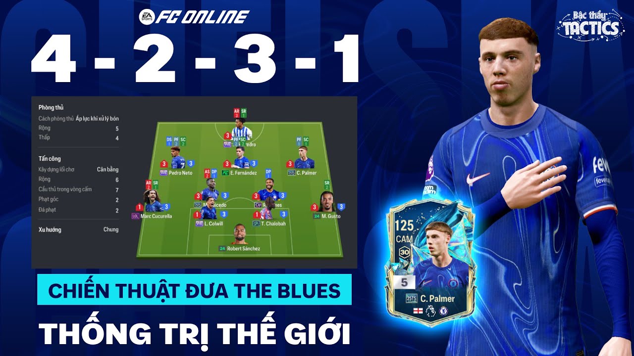 Bậc Thầy Tactics #31: Chelsea & Hành Trình Lên Đỉnh Thế Giới Vào Mùa Hè 2025