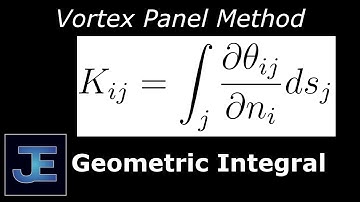 Vortex Panel Method: Normal Velocity Geometric Integral [K(ij)]