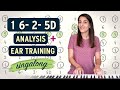 1, 6- , 2- , 5D Chord Progression - Ear Training