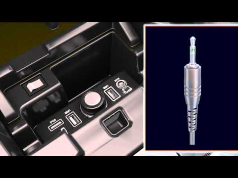 Range Rover Sport 14 модельного года: система подключения аудиоустройств - AUX