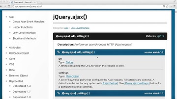 Necessary components of an AJAX request - Intro to AJAX