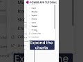 How to create Dashboards in Power Apps?