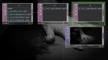 Intro to DATs Part 1