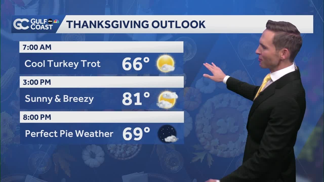 Near-record warmth Monday; cold front arrives late this week - YouTube