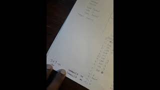 Multiplication - 8 bit breadboard computer